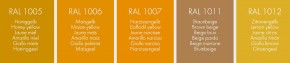 6x Sanremo Flexipox-Floor 2-K elastisches Epoxidharz 150ml ca. RAL 1005 - 1012 RAL 1012