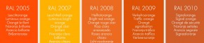 6x Sanremo Flexipox-Floor 2-K elastisches Epoxidharz 150ml ca. RAL 2005 - 2010 RAL 2010