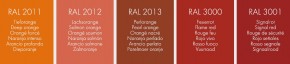 20x Sanremo Schwimmbadsilikon RAL 2011 - 2013 310ml RAL 2012