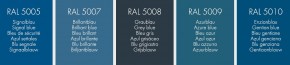 6x Sanremo Schwimmbadsilikon RAL 5005 - 5010 310ml RAL 5010