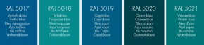 6x Sanremo Schwimmbadsilikon RAL 5017 - 5021 310ml RAL 5021