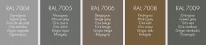 6x Sanremo Schwimmbadsilikon RAL 7004 - 7009 310ml RAL 7009