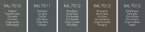 Sanremo Schwimmbadsilikon RAL 7010 - 7015 310ml RAL 7015